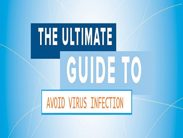 Ultimate Guide To Avoid Computer Virus Infection